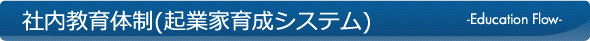 社内教育体制(起業家育成システム)